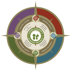 Sutro Elementary School - Logo