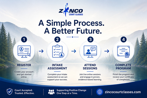 Zinco Court Classes - Business Photo